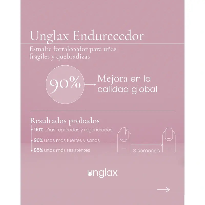 ENDURECEDOR UNGLAX 10 ML