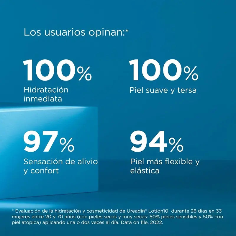 Isdin Ureadin Loção 1000 Ml