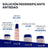 Uriage Age Absolu Contorno de Olhos, 15Ml