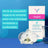 Vagisil Gel Hidratante Externo 30 G