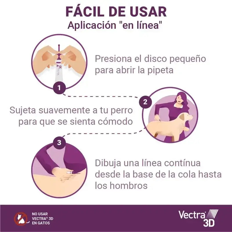 Vectra 3D Dog 1,5-4 Kg, Embalagem 2 x 3 Pipetas