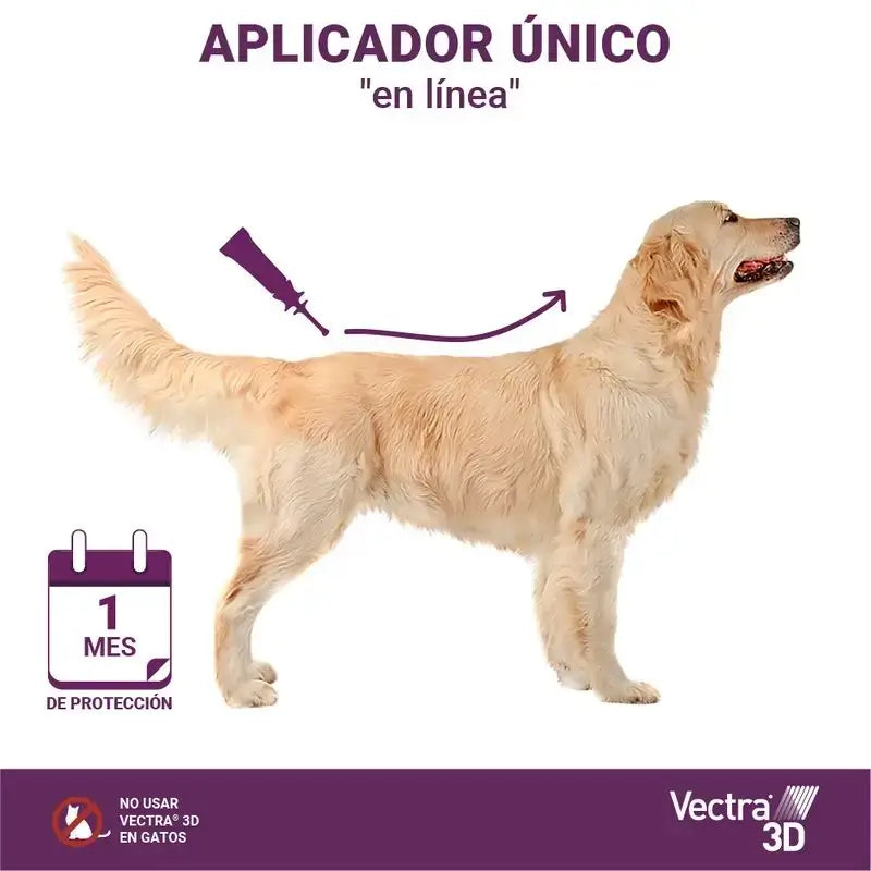 Vectra 3D Dog 1,5-4 Kg, Embalagem 2 x 3 Pipetas
