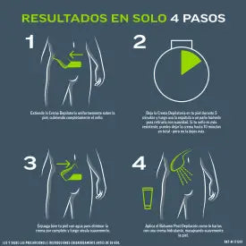 Depilação Depilar Los Testiculos Con Cera Los Pelos Del Como