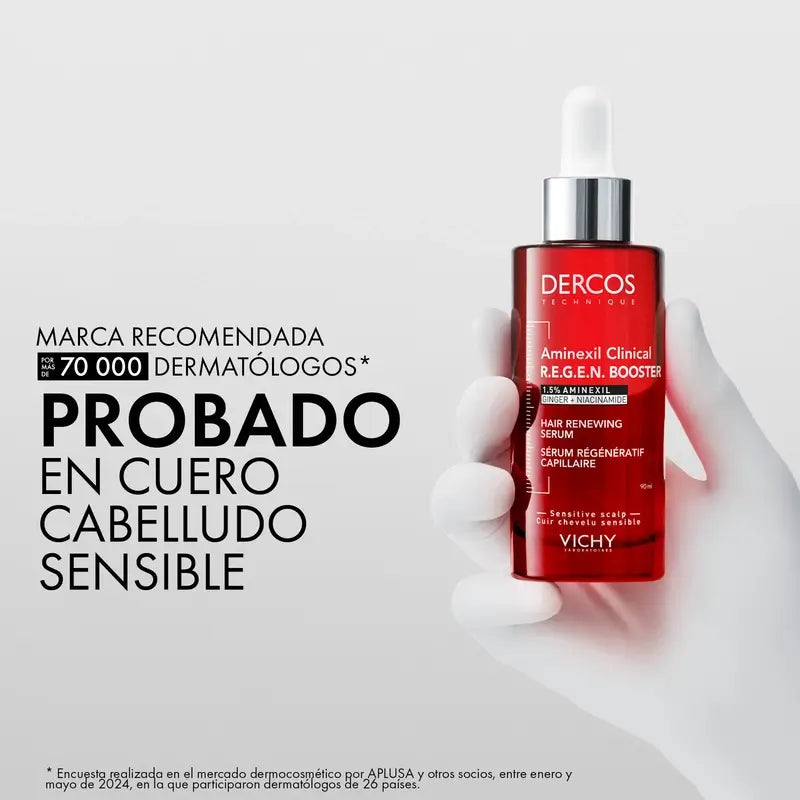Vichy Dercos Aminexil Clinical R.E.G.E.N. Booster Sérum Capilar 90 Ml