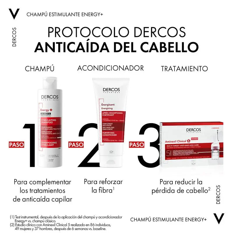 VICHY DERCOS STIMULANT 200 ML