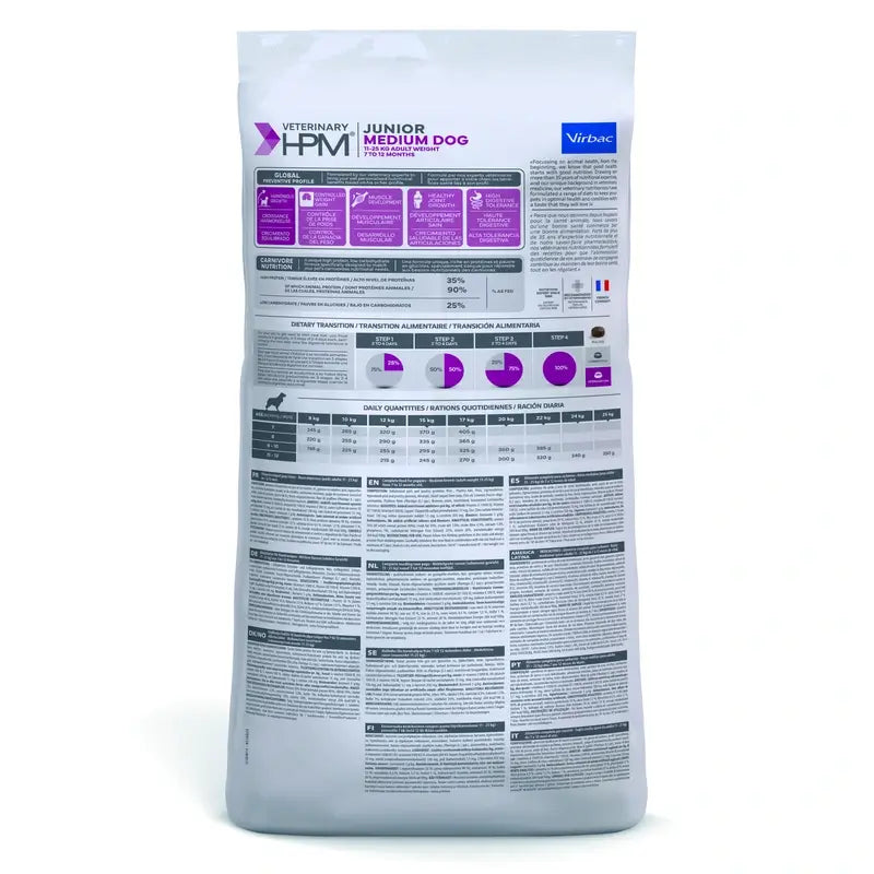 Virbac Veterinary HPM Junior Medium Dog , 12 kg, alimento para cães