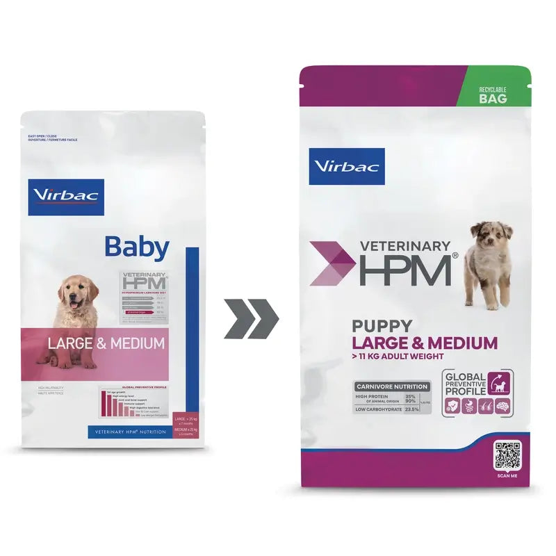 Virbac Veterinary HPM Puppy Large & Medium Dog , 3 kg, alimento para cães