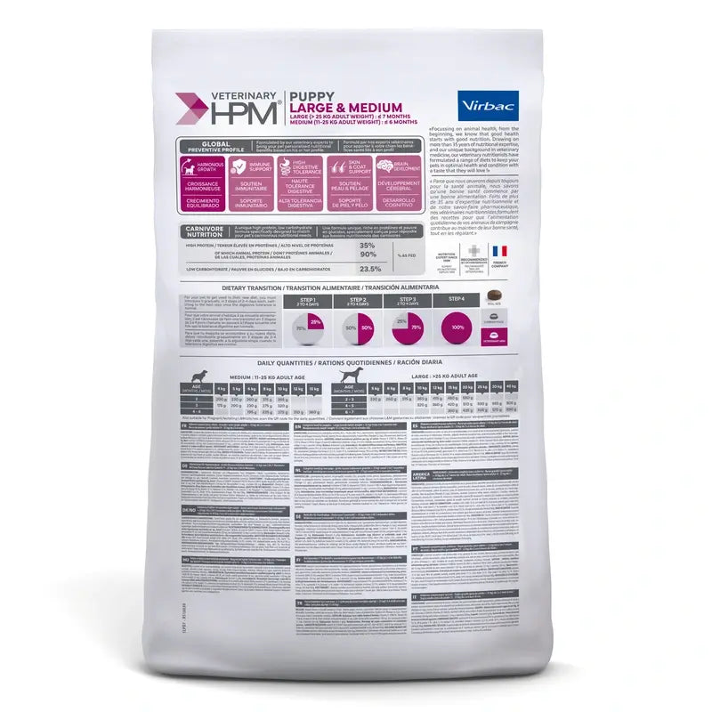 Virbac Veterinary HPM Puppy Large & Medium Dog , 7 kg, Alimento para cães