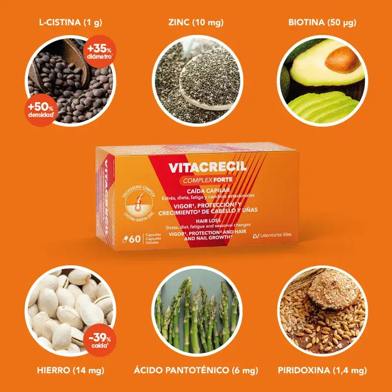 Vitacrecil Complex Forte, Embalagem 2 x 60 Cápsulas