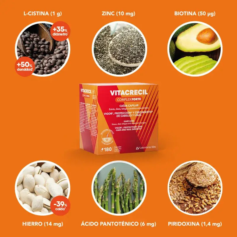 Vitacrecil Complex Forte, Embalagem 3 x 180 cápsulas