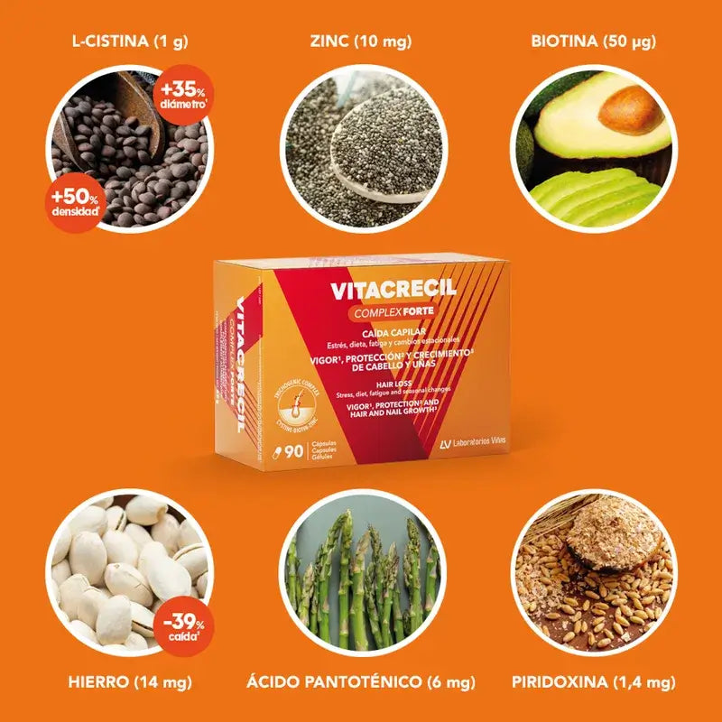 Vitacrecil Complex Forte, Embalagem 3 x 90 cápsulas