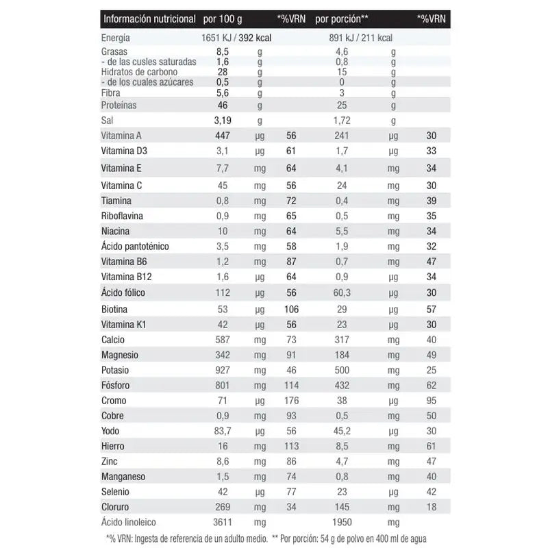 Batido de chocolate para dieta vegana Weider 540Gr.